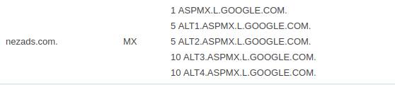 mail-domain