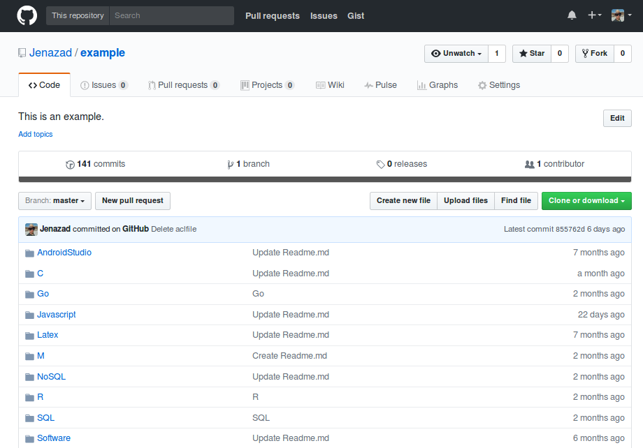cloned-imported_github